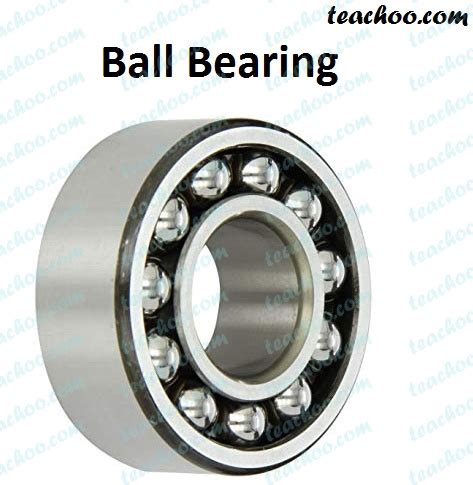 conrad meaning in tamil|Ball bearing .